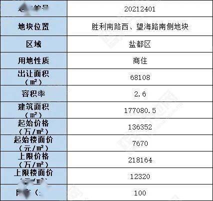 元梦农场最新爆料消息,揭秘农场发展新动向与未来蓝图