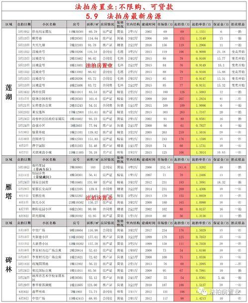 吃鸡最新皮肤爆料8月,炫酷造型，等你来战！