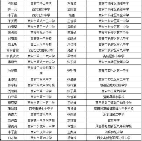福建省最新爆料案件名单,多起重大案件引发社会关注